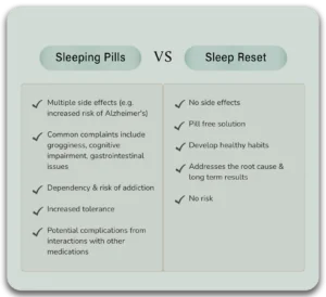 sleeping pills sleep reset
